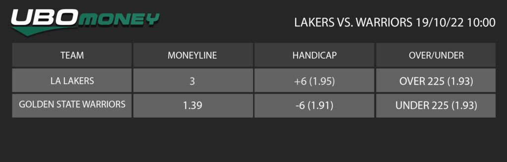 NBA Odds: Lakers vs. Warriors prediction, odds, pick and more – 2